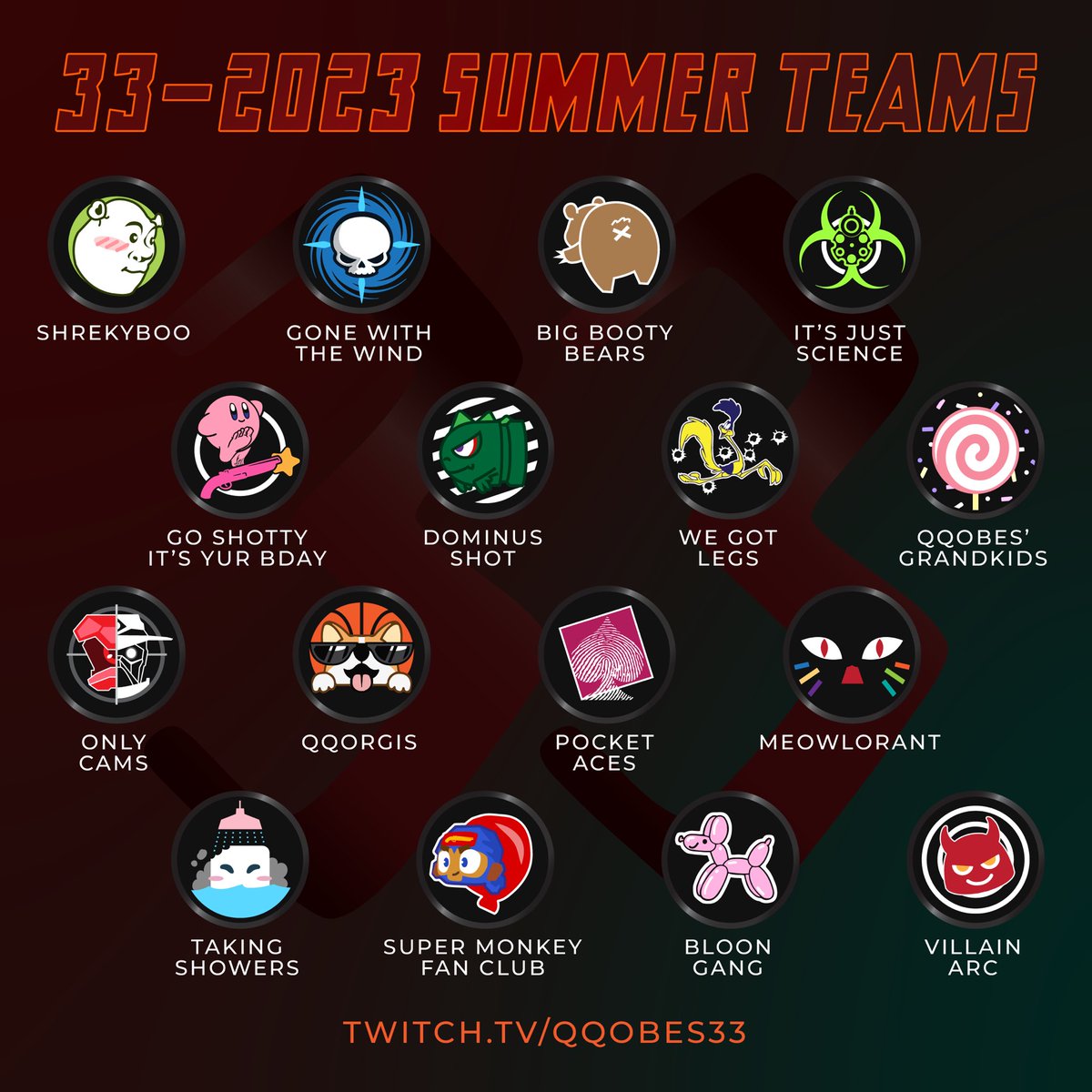 Gotta catch ‘em all! Best of luck to all 16 teams for the upcoming June 23-25 #VALORANT Tournament! One week AWAY! 

Stream: Twitch.tv/QQobes33

Artist cred: @kellanmahree
