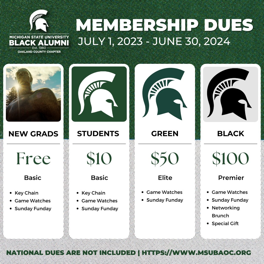 MSUBA_OC's tweet photo. We are approaching the end our our 2022-2023 membership year. It's time to renew and we updated our membership structure. Each level covers a range of items and events. Please note that this structure does not include national dues. Click here to renew: https://t.co/WI48VelnA5 https://t.co/6t6z9QX3SE