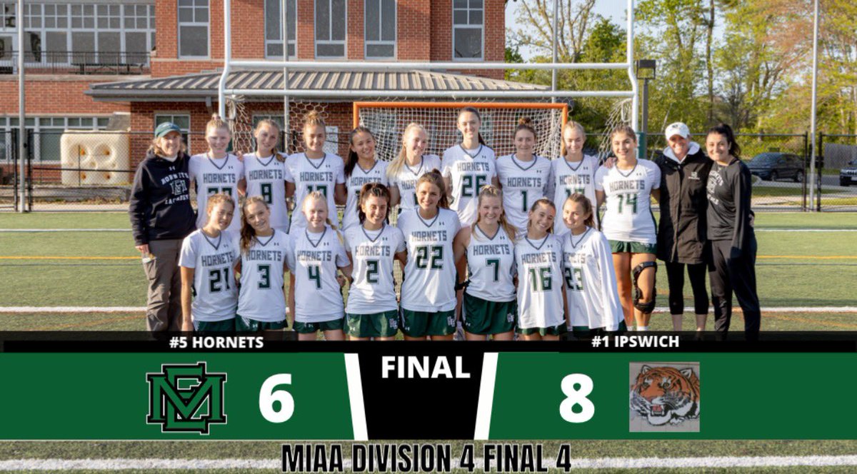 MEHornets's tweet photo. Girls Lacrosse: FINAL - The Hornets battled until the very end but ultimately fell to Ipswich in the MIAA D4 Final Four. The Hornets conclude their season with an overall record of 14-8. Congrats on a great season, Hornets! Thank you to our seniors &amp; families! @GDTSports https://t.co/6z5ZvBiLxH