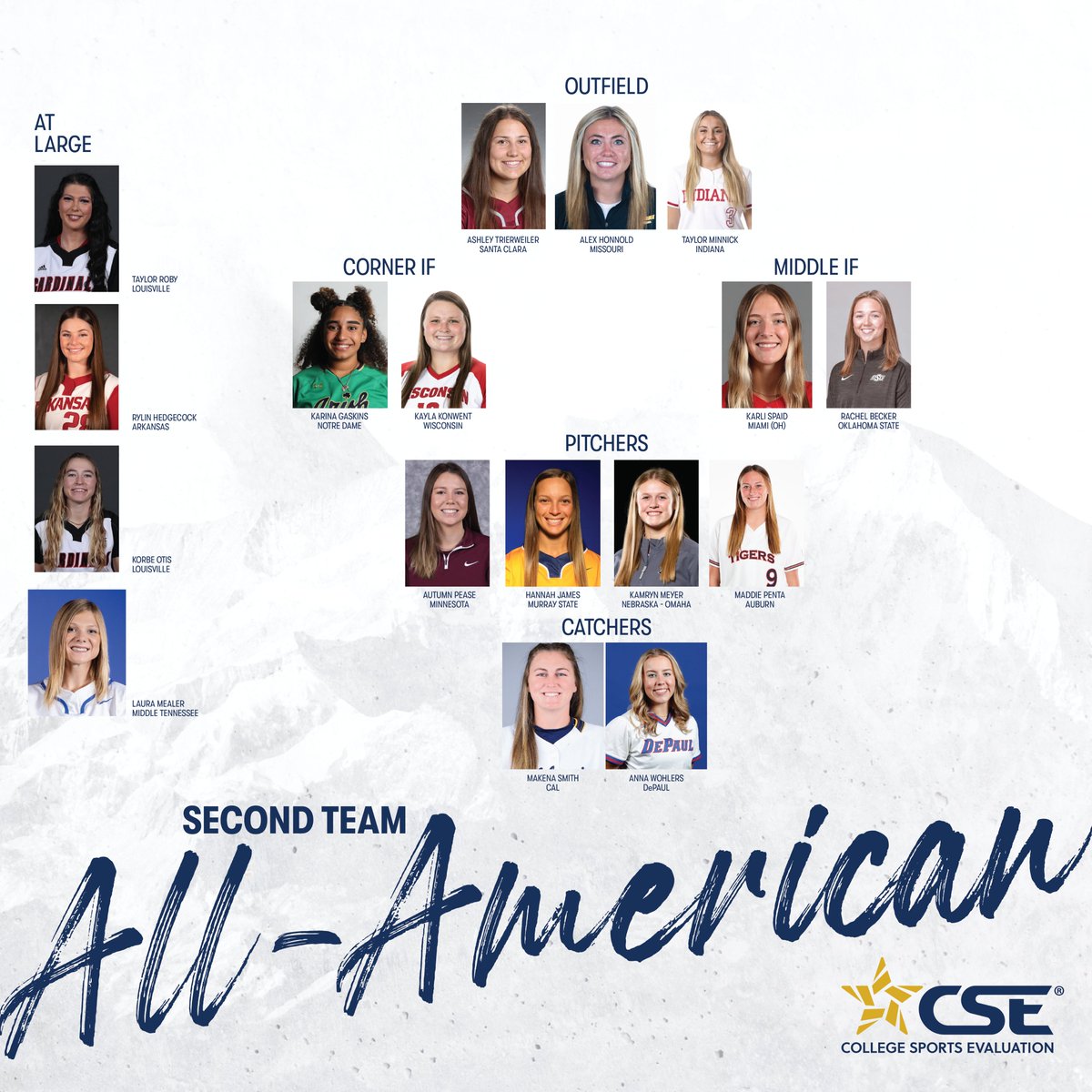 CSE Softball tweet media