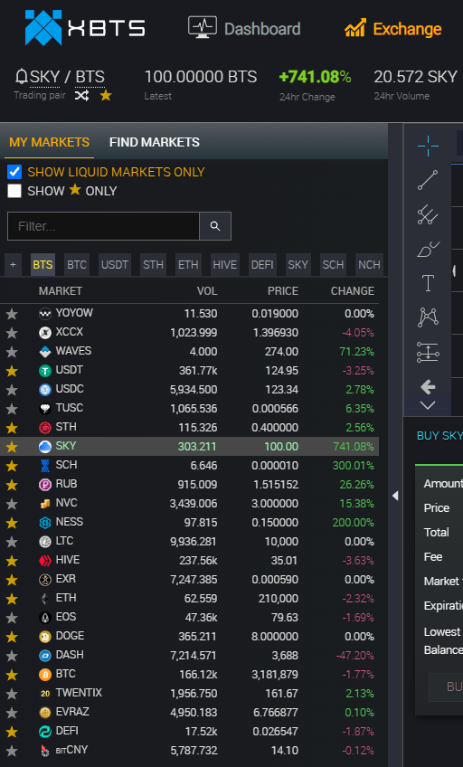 Mc_MomaL's tweet photo. #Skycoin #SCH #Skycoinhours #NESS
shows you the way. 🛤️
My referal link for #XBTS
🫱https://t.co/pT5j393953
#BTS #Bitshare https://t.co/hIZarppM95