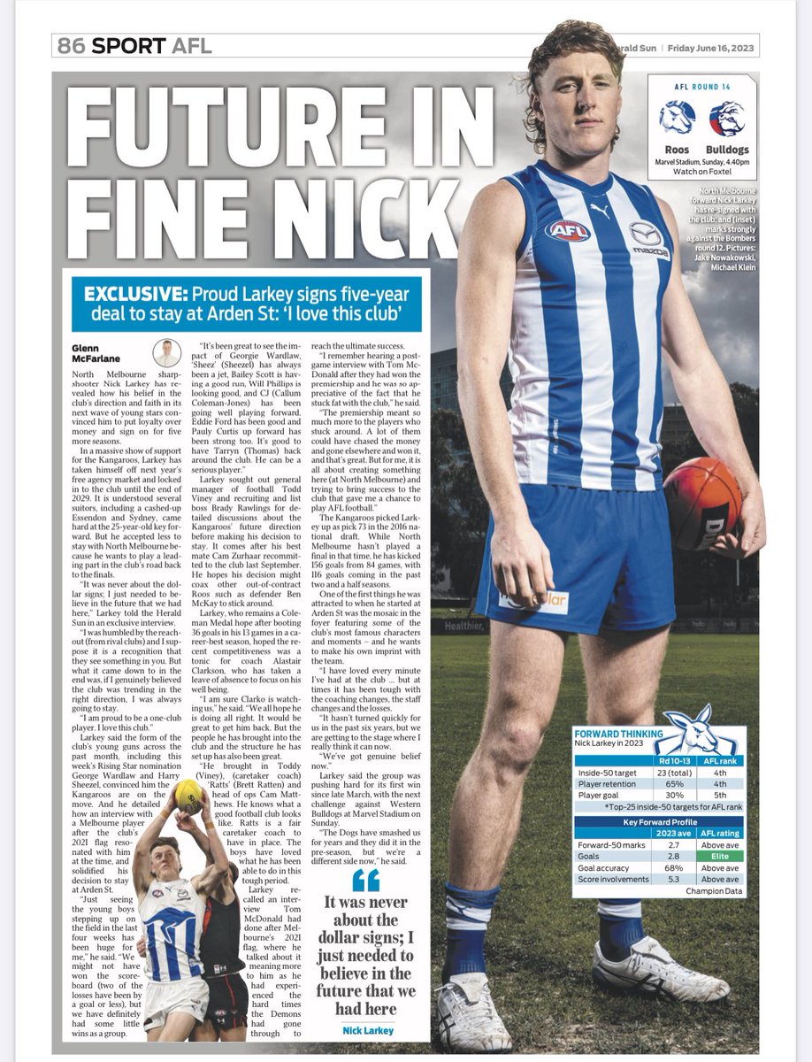 MaccaHeraldSun's tweet image. “It was never about the dollar signs; it was all about the direction the club was headed in … I’m proud to be a one-club player. I love this club,” Nick Larkey on why he has signed new 5-year-deal with @NMFCOfficial. Massive vote of support in club’s direction. More @superfooty