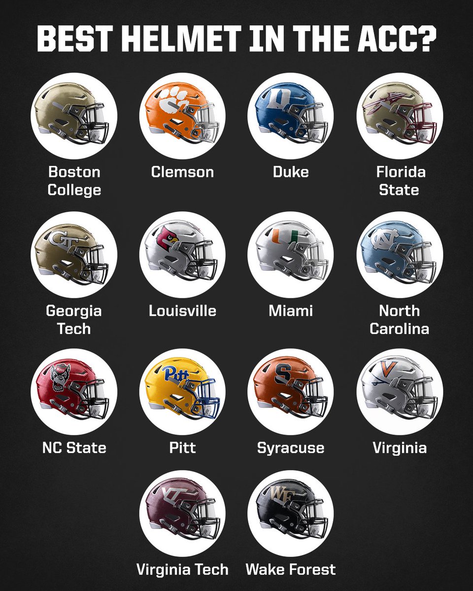 ACC Network tweet media