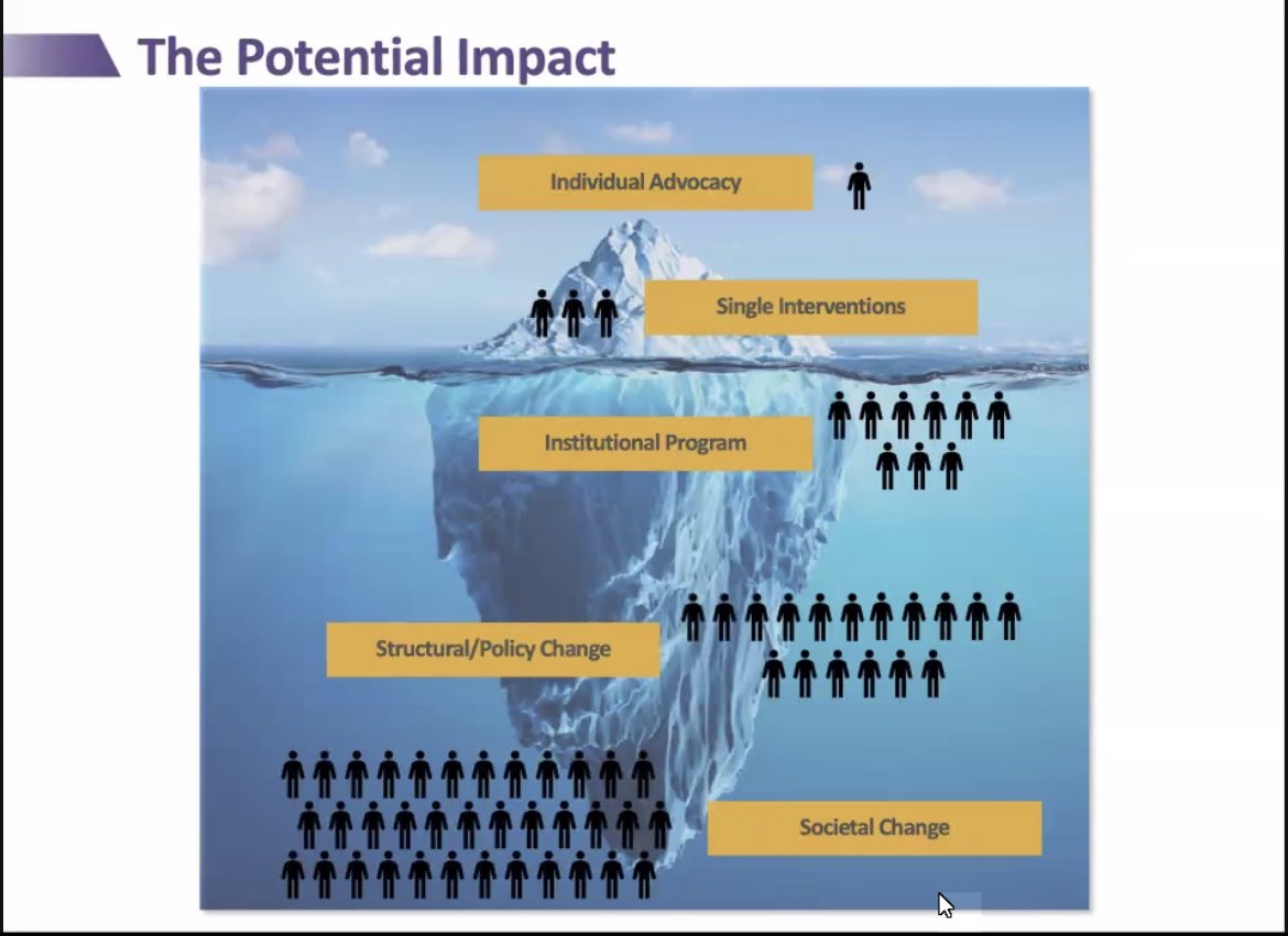 GI & Hepatology Division - University of Minnesota tweet media