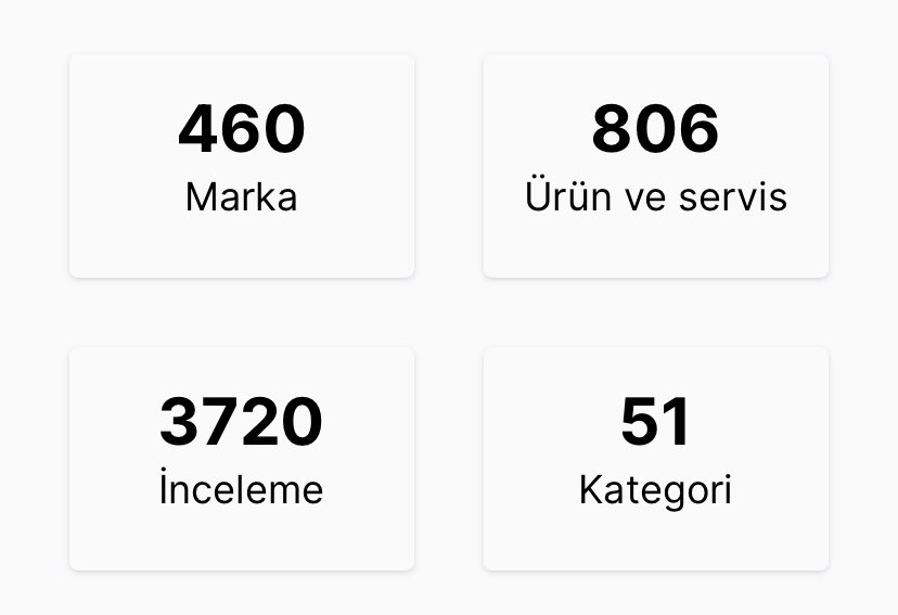 Obserio Türkiye tweet media