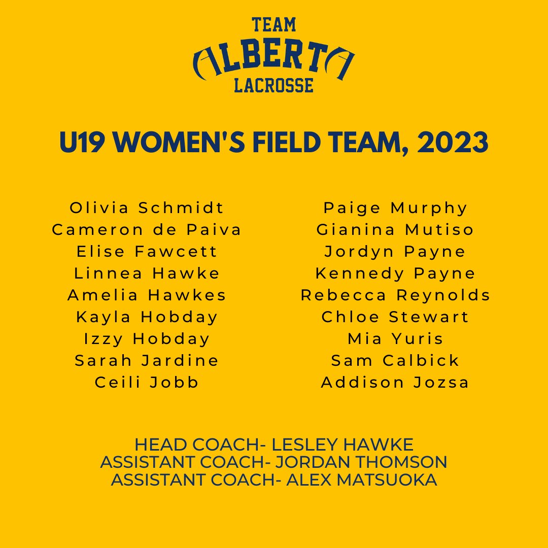 📢 We are excited to announce the U17 men's and women's box and U19 women's field teams representing Alberta at Nationals this year! 🥳

#ablax
