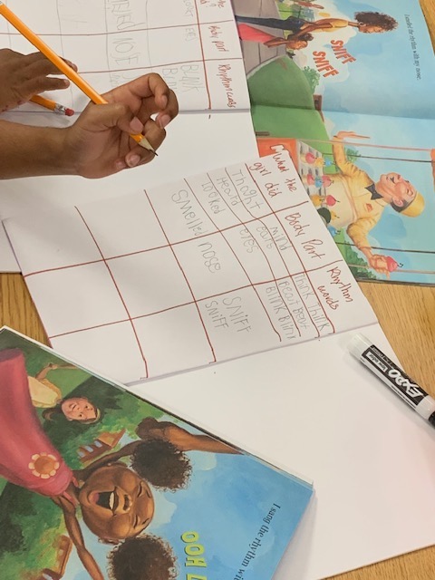 brustadd's tweet photo. We have some future authors at LJJ's ECSS...check out these writing samples! #LISDPK #OneLISD
@LewisvilleISD https://t.co/UybfwyGPnP