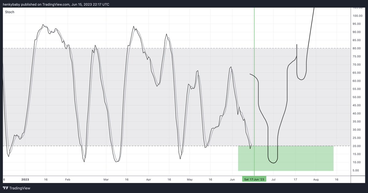 HTL-NL 🇳🇱 tweet media