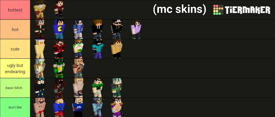 List of Minecraft Skins 