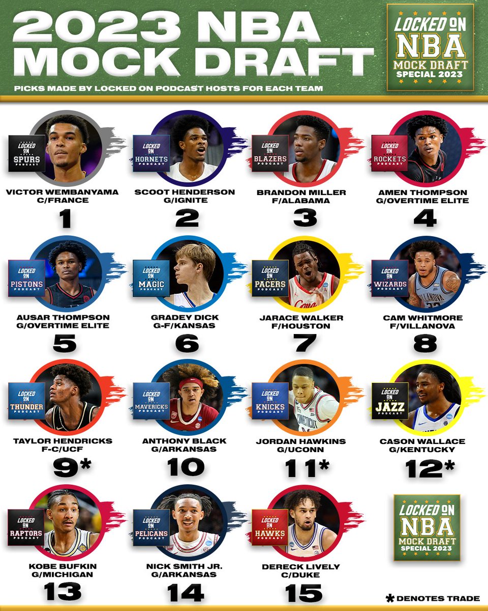 Locked On Podcast Network tweet media