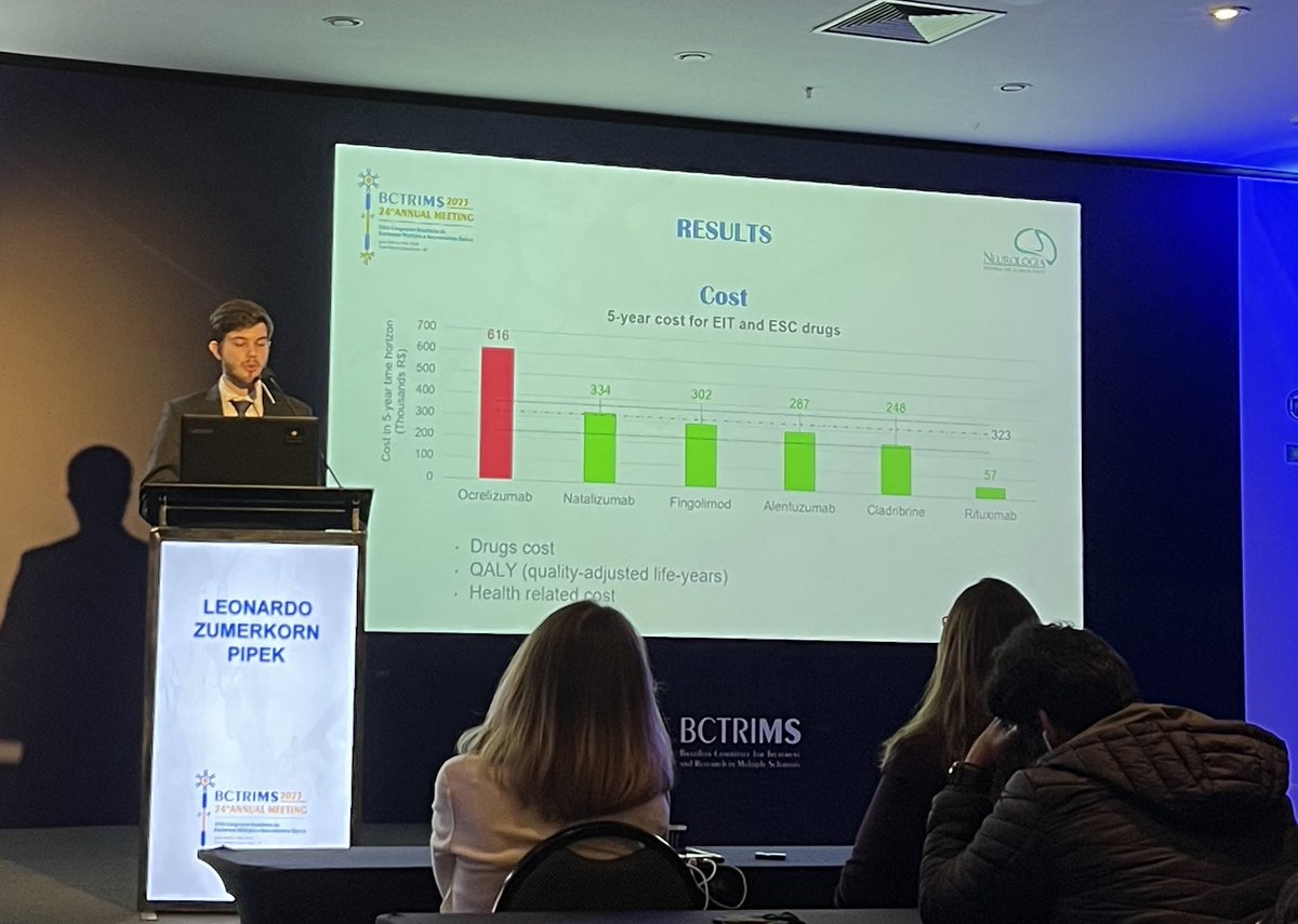 Amazing opportunity to present our work at #BCTRIMS2023 about the cost effectiveness of early intensive treatment for the treatment of MS in Brazil 🇧🇷