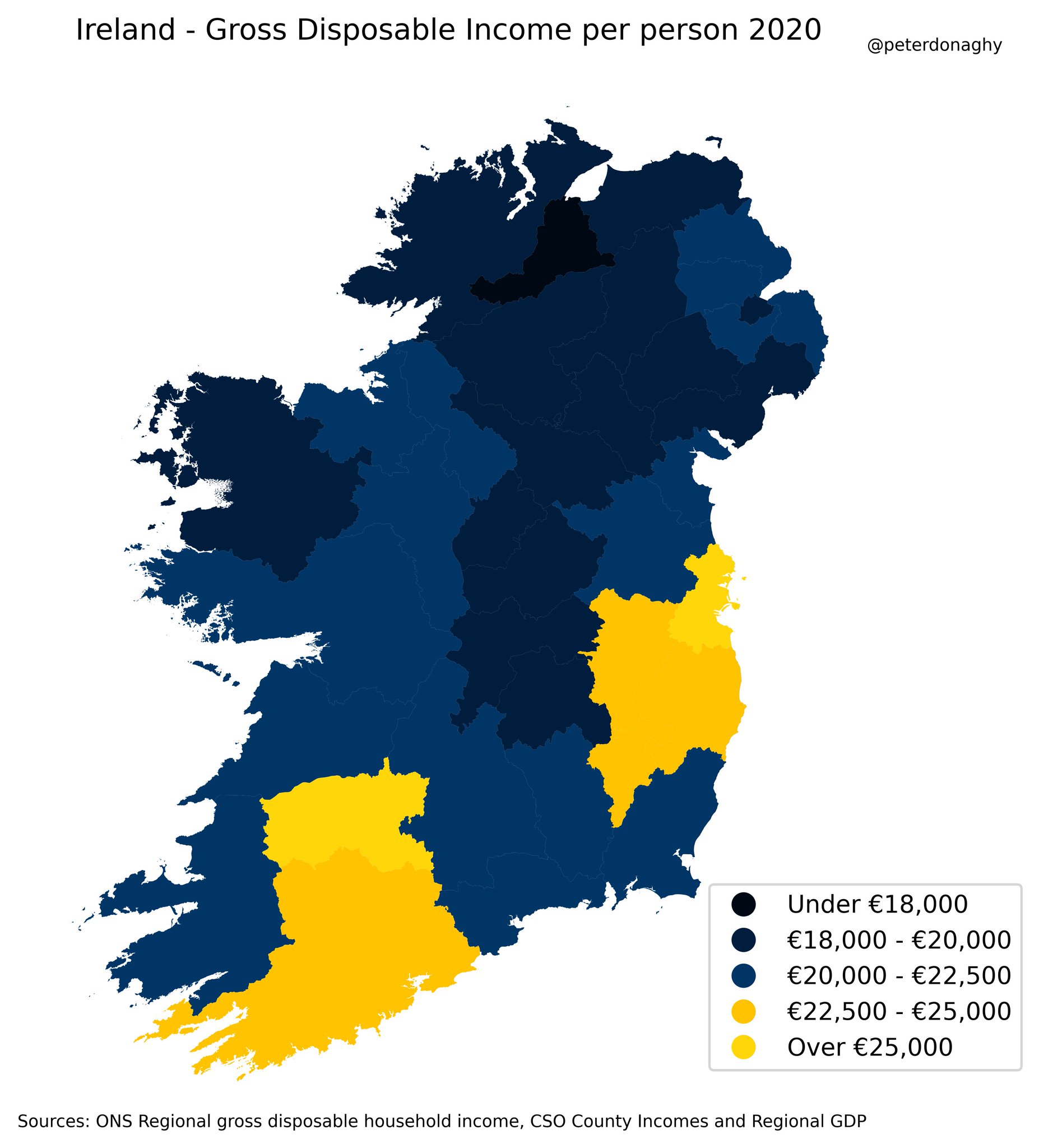 Peter Donaghy on Twitter "The simplest way to compare the economies of