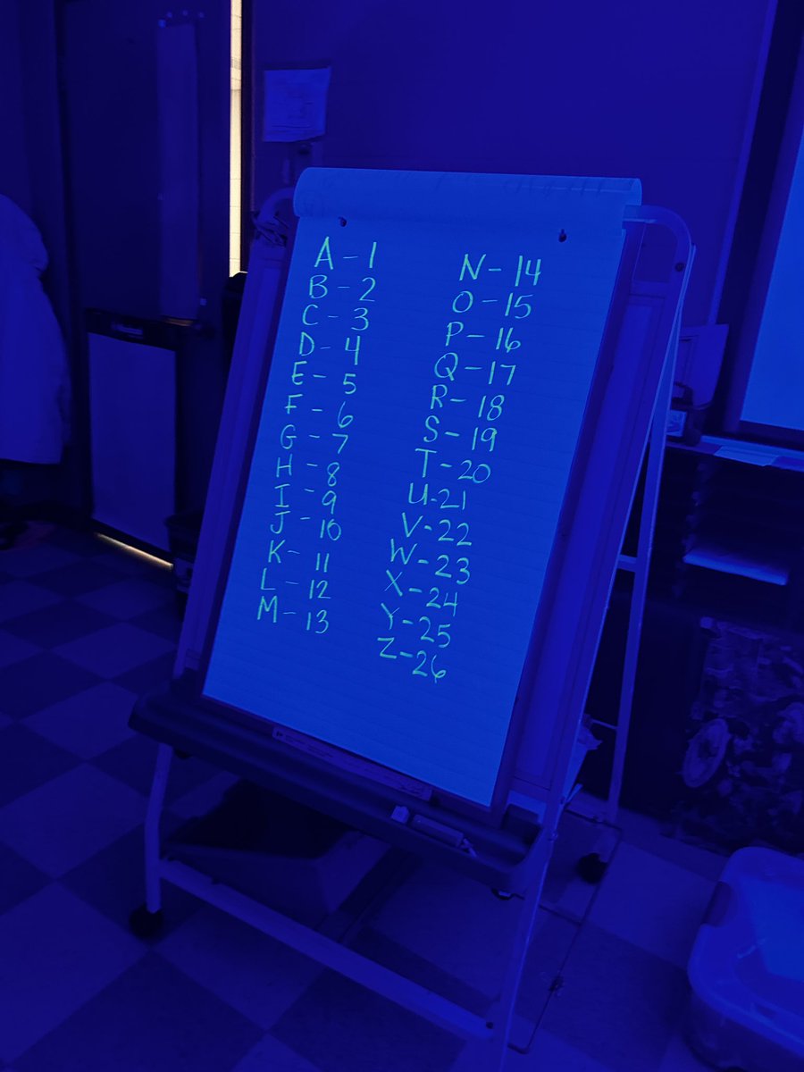 GLOW day was just #awesome in 3J <a href="/BerwickSchool/">Berwick School</a> Who says literacy is boring!?! Not us!! Ss we’re rocking writing and word study as they were glowing!! <a href="/AVRCE_NS/">Annapolis Valley Regional Centre for Education</a>