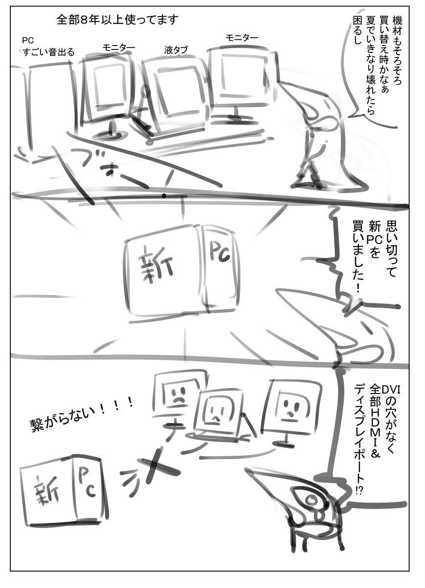 今の現状報告漫画です! 今液タブだけはついててモニターは原因不明で認識してくれない状況です! PCだけちょっと新調しようとおもったら結局一式変える羽目になりそう>PCゴソゴソするスペースもないので掃除もする!←今ここ 新しいモニターも認識しなかったらどうしようとおびえるうさぺんぎんです