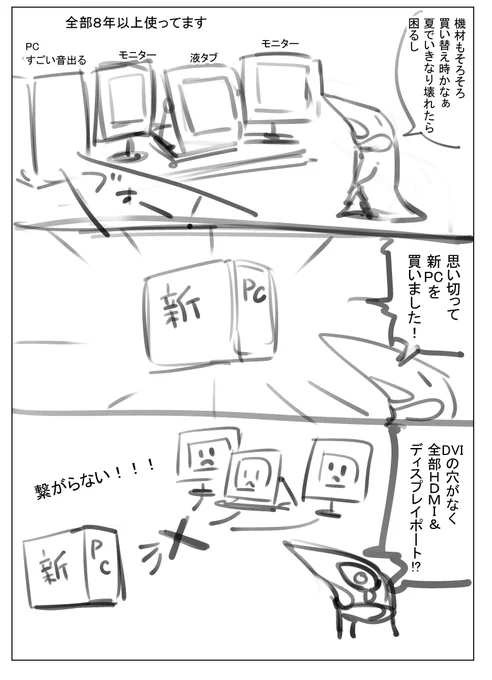 今の現状報告漫画です! 今液タブだけはついててモニターは原因不明で認識してくれない状況です! PCだけちょっと新調しようとおもったら結局一式変える羽目になりそう>PCゴソゴソするスペースもないので掃除もする!←今ここ 新しいモニターも認識しなかったらどうしようとおびえるうさぺんぎんです