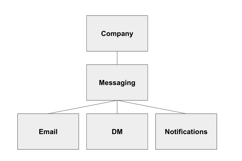 Eric Farraro tweet media
