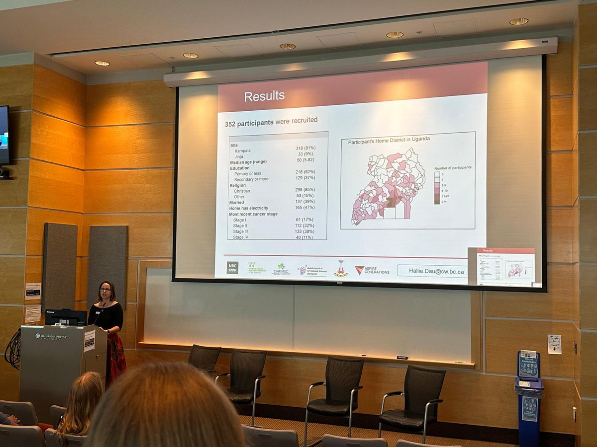 Hallie Dau (@hallie_dau) on Twitter photo Had a great time presenting and catching up with colleagues today at the <a href="/GCI_Cluster/">Gynecologic Cancer Initiative</a> Trainee Research Day
<a href="/HPV_research/">Global HPV Control</a> <a href="/amy_rbooth/">Amy Booth</a> <a href="/marytheyam/">Maryam</a> <a href="/gina_ginao/">Gina Ogilvie MD DrPH</a> Had a great time presenting and catching up with colleagues today at the <a href="/GCI_Cluster/">Gynecologic Cancer Initiative</a> Trainee Research Day
<a href="/HPV_research/">Global HPV Control</a> <a href="/amy_rbooth/">Amy Booth</a> <a href="/marytheyam/">Maryam</a> <a href="/gina_ginao/">Gina Ogilvie MD DrPH</a>