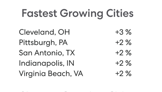 Kevin DeFranco tweet media