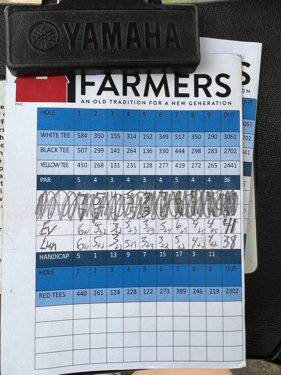 CoachLensing's tweet image. Date night⛳️
@EvanLensing