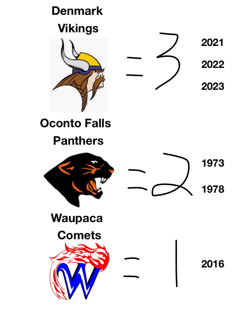 Jordan Loppnow tweet media