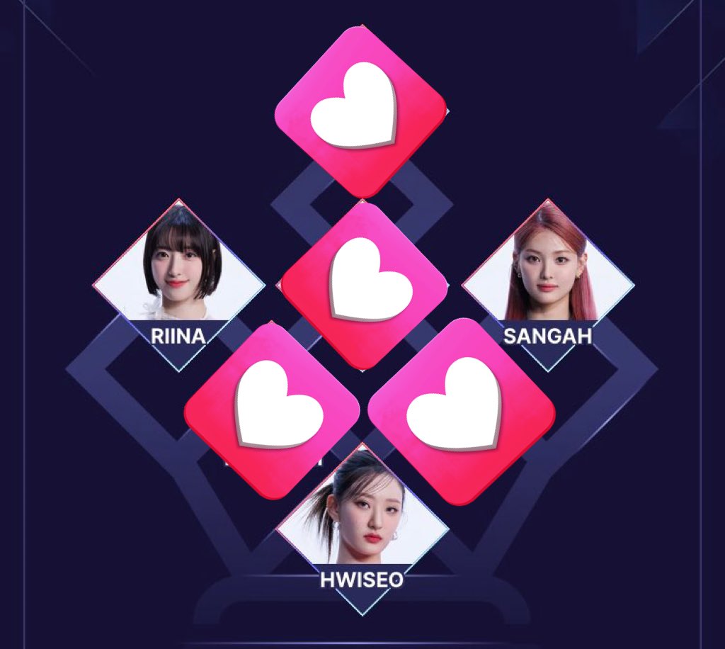 lightlooks's tweet photo. make sure to get your queendom puzzle votes in!

#H1KEYxSANGAH #H1KEY 
#하이키 #LIGHTSUM #라잇썸 
#퀸덤퍼즐 #QUEENDOMPUZZLE https://t.co/MuUXCI0gMG
