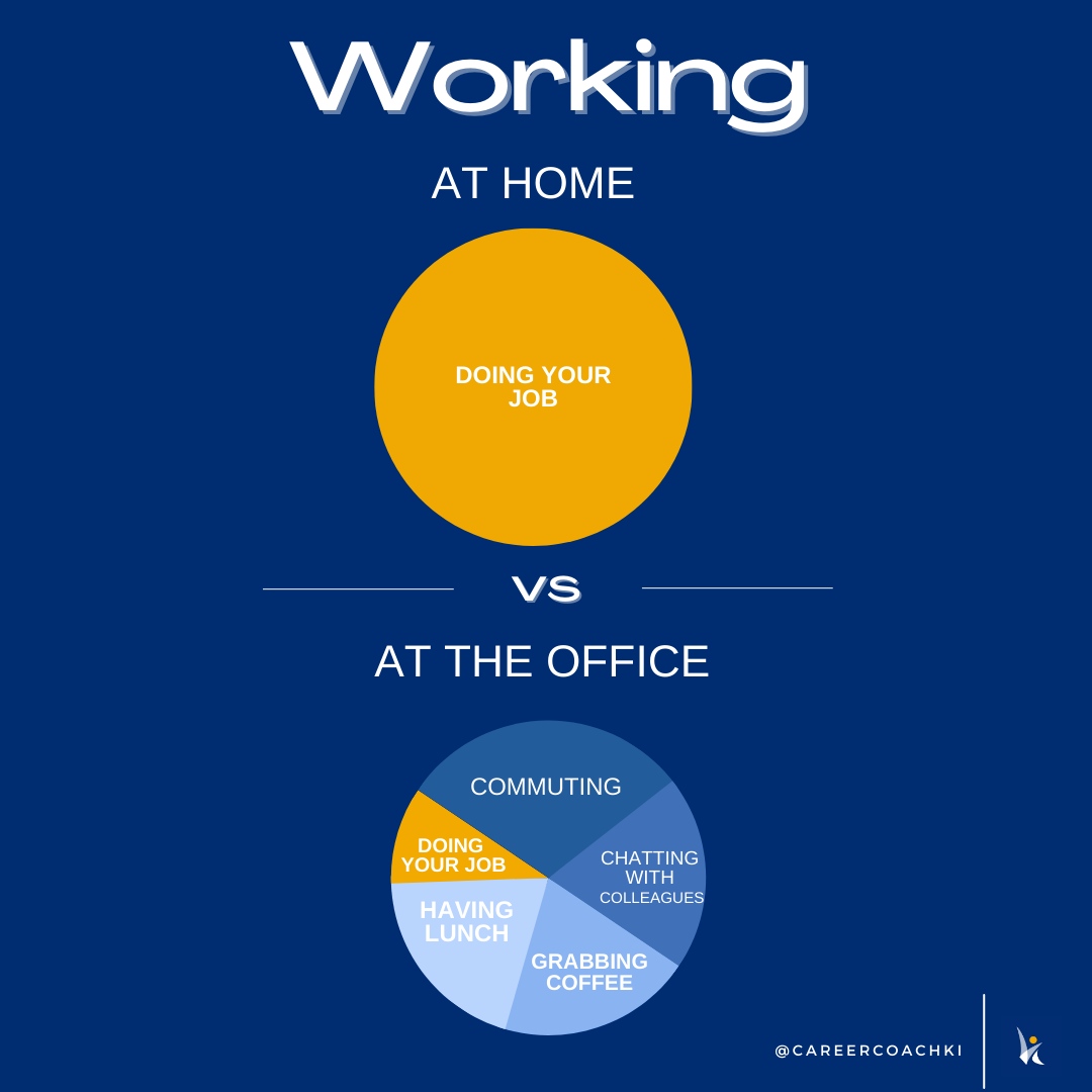 From the office to home, the contrast is striking.

What are you doing to keep a WFH balance?

#remotework #thursdaythought #worklifebalance