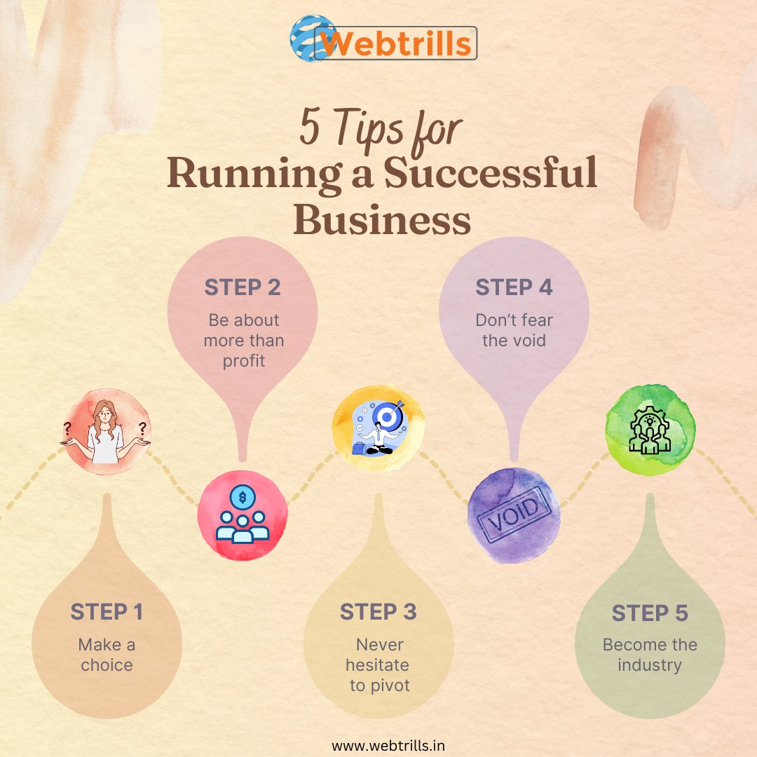 Here are the 5 tips for running a successful business.
.
With our digital expertise, we can help you achieve your business goals.
☎️+1.202.421-5747
🌐webtrills.in
.
#webtrills #businessgrowth #successfulbusiness #tips #digitalmarketingexpert #itservices #contactus