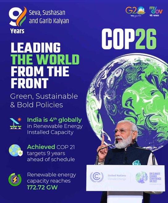 India's Clean Energy Commitment Inspires the World

India Exceeds COP21 Targets in Record Time, showcasing relentless dedication to combat Climate Change

#9YearsOfSustainableGrowth
#9YearsOfSeva