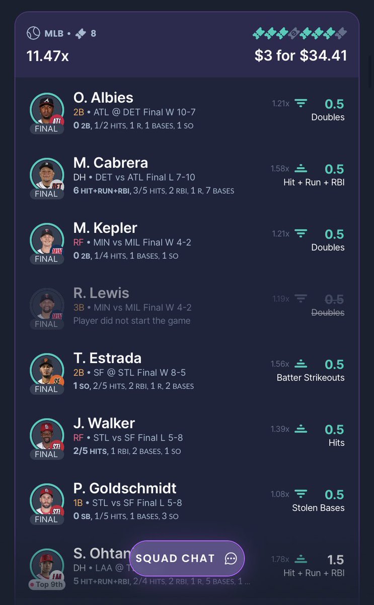 ChozenOdds's tweet photo. $5 GO A LONG WAY IF YOU KNOW WHERE TO PUT IT🤑💪🏾🔥🔥 https://t.co/wMyHJb01IE
