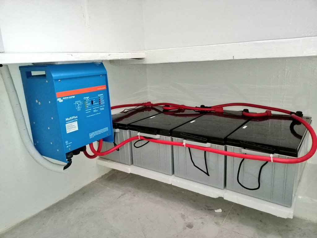 Powerhouse Systems Ltd on Twitter "No space is too small for our