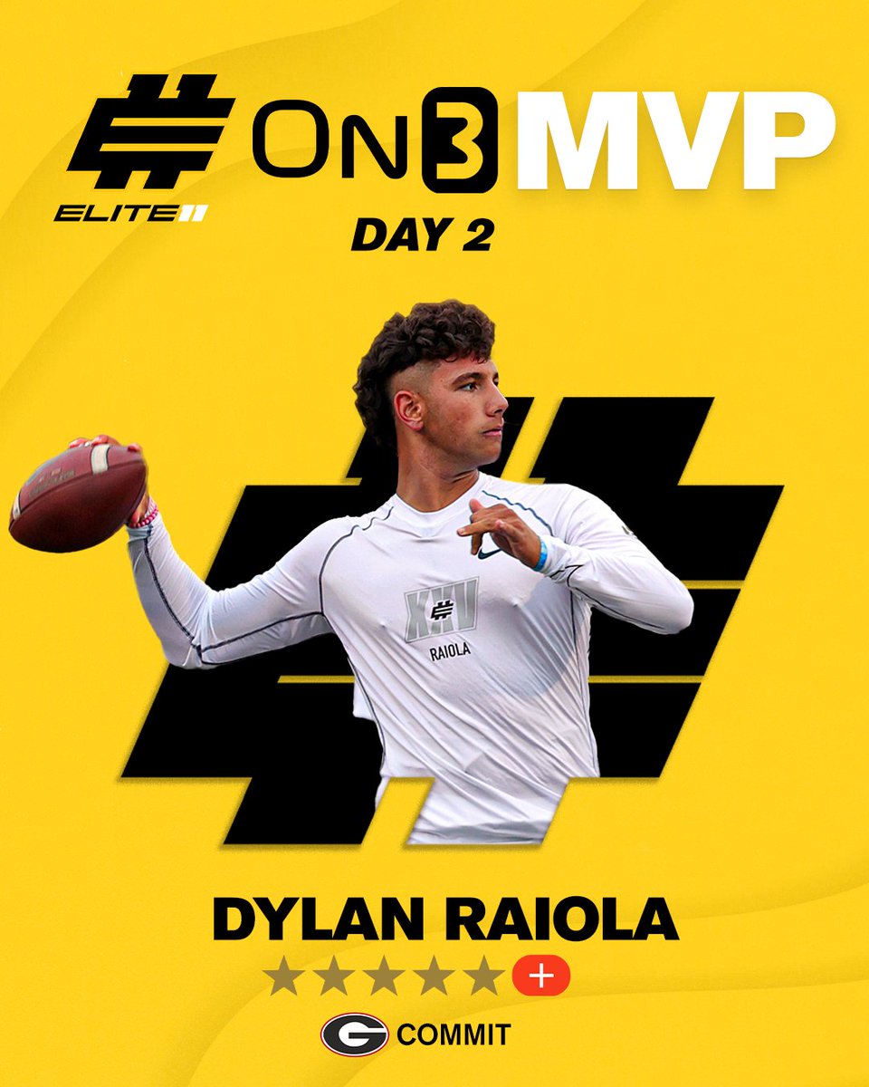 Rivals's tweet image. Five-Star Plus+ Georgia QB commit Dylan Raiola wins the Elite 11 Finals Day 2 On3 MVP🔥

More via @CharlesPower: on3.com/news/elite-11-…