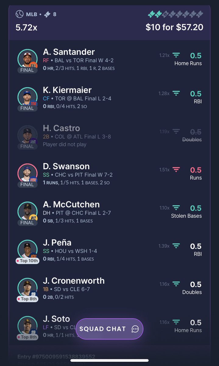 ChozenOdds's tweet photo. IT AINT ALWAYS SWEET, WE JUST COME BACK HARDER NEXT PLAY. I’LL TAKE MY WINS WIT THE LOSSES💪🏾😤 https://t.co/8qNMrKBM4X