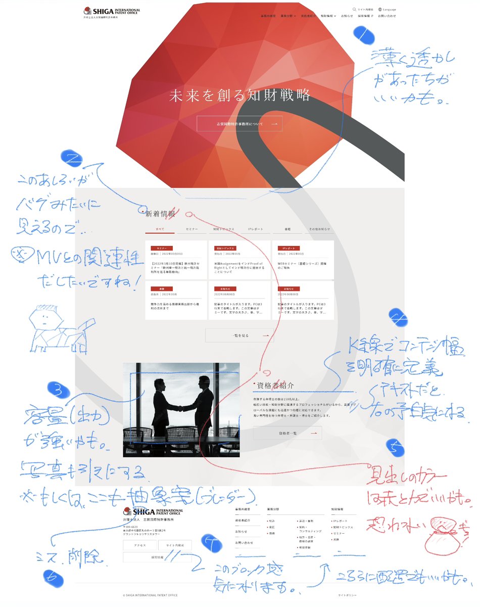 IwamatsuShota's tweet image. 本日のチェックバック。何を見るかというよりも、どのようなレンズを通して見ているかが問題であり、そのレンズこそが一人ひとりの世界観をつくっている。個人ではなく私たちという概念を心から理解し、現実に擦り合わせ、実践し、内面化した人こそが..最大の機会と無限の可能性を手にできるらしい..。