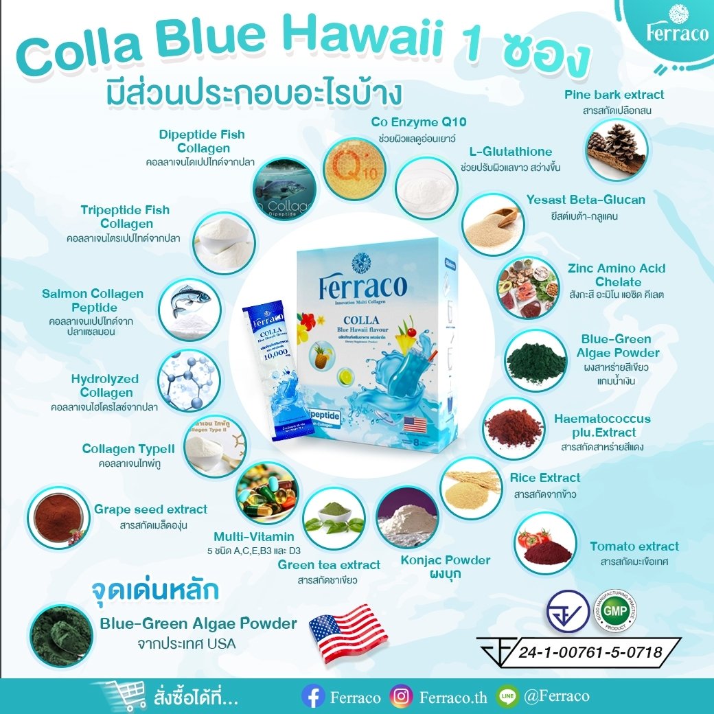 Ferraco_th's tweet photo. Colla Blue Hawaii Flavour ผิวสวย ง่ายๆ แค่ ฉีก ชง ดื่ม ด้วยคอลลาเจนรสบลูฮาวาย ที่ผลิตด้วยคอลลาเจน Dipeptide ที่ร่างกายดูดซึมได้ง่ายและไวกว่าคอลลาเจนทั่วไป Ferraco คัดสรรคุณภาพของวิตามินลงไปในซองถึง 5ชนิด A, C, E, B3 และ D3 สวยจากภายในต้อง Ferraco
#Ferraco #FerracoCollagen https://t.co/IbhXcvnqTO