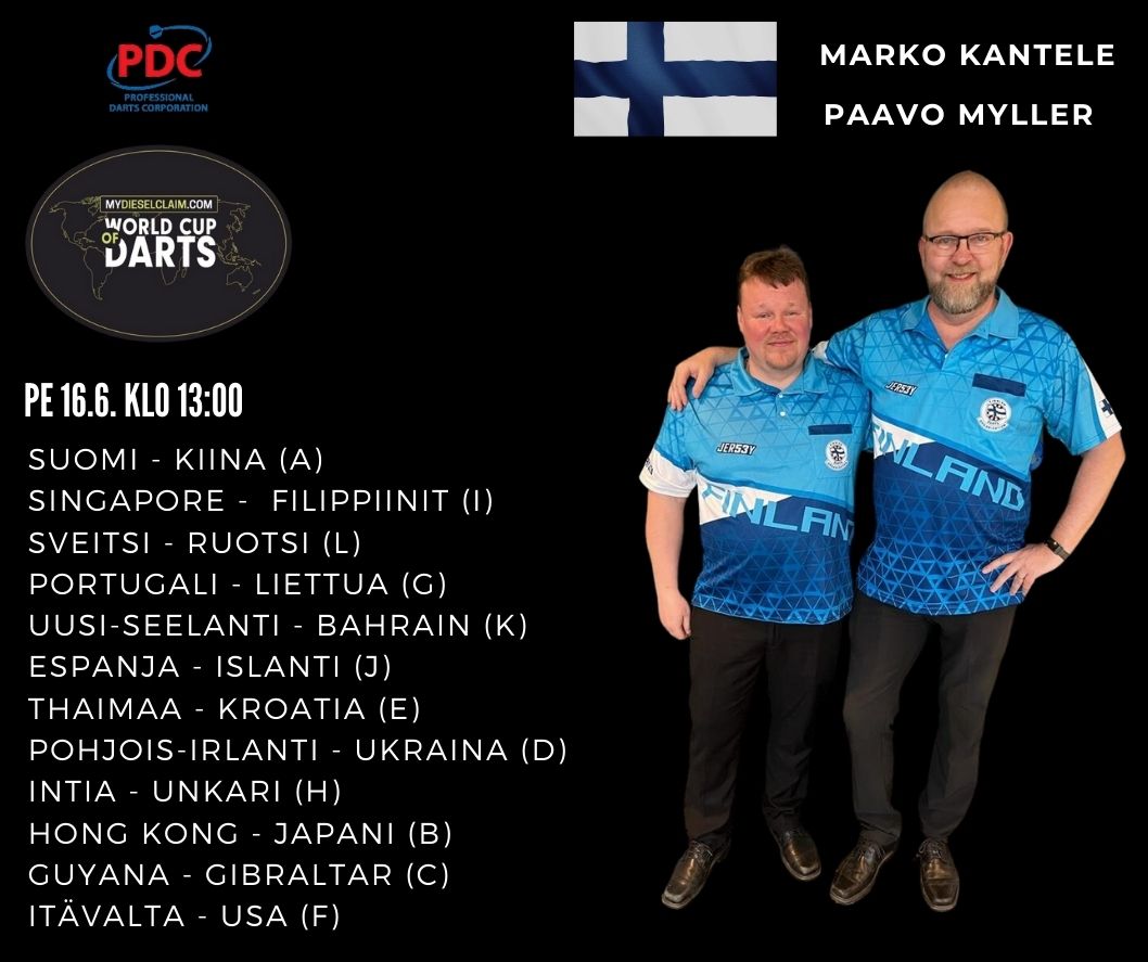 SDLDartsliitto's tweet photo. Tsempit Suomen miehille tähän päivään !
#markokantele #paavomyller #pdcworldcup #dartsfi https://t.co/m7JkIqA2r4