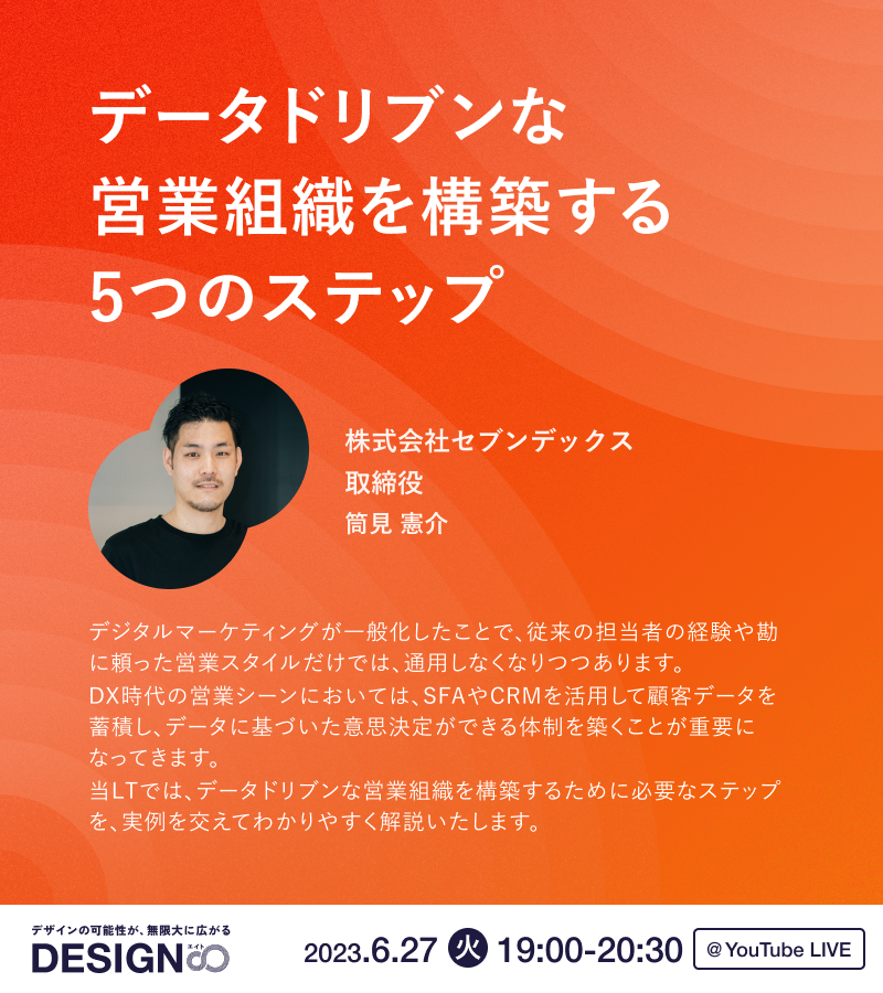 sevendex_inc's tweet photo. 📣 「大規模な組織を変革する、DXプロジェクトを成功に導くメソッド」をテーマにデザインイベント #DESIGN8 開催！

📅 6/27(火) 19:00〜
📍 オンライン
🎫 参加無料

詳細はこちら：https://t.co/SbpCuHNTdD https://t.co/LDPMDjKvKt