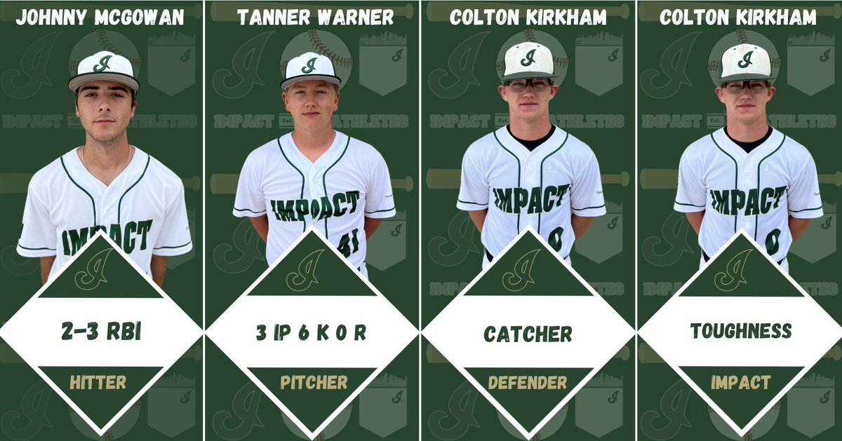 Impact Athletes KC tweet media