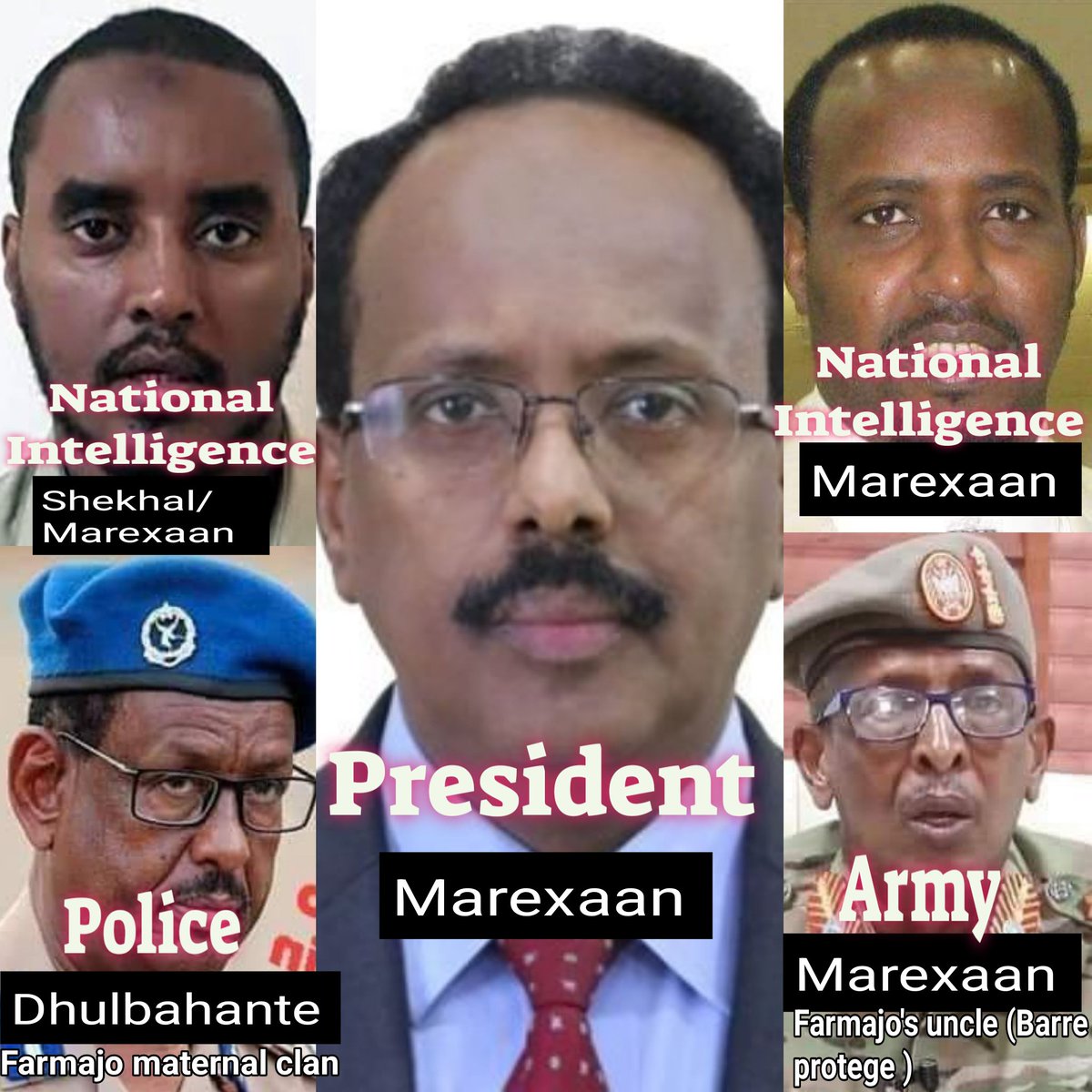 The Farmaajo regime exposed #somali #somalia #somaliland