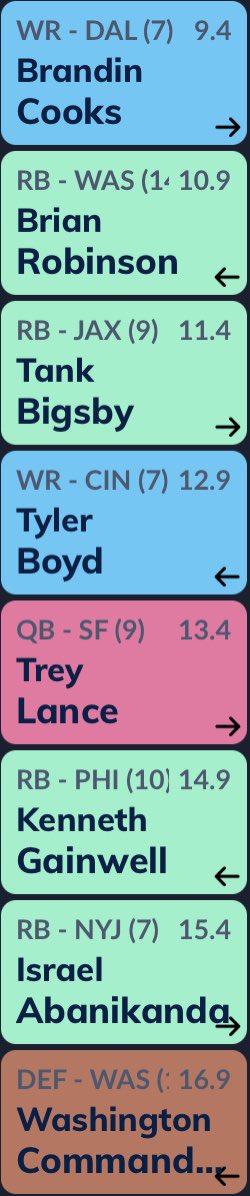 Matthieu_R's tweet image. Super moment avec la team @fantasyballersf afin de se chauffer en vue de la saison.
Ci-dessous la team que j'ai drafté en choisissant en 4ème position

[THREAD D'EXPLICATION]
⬇️⬇️⬇️