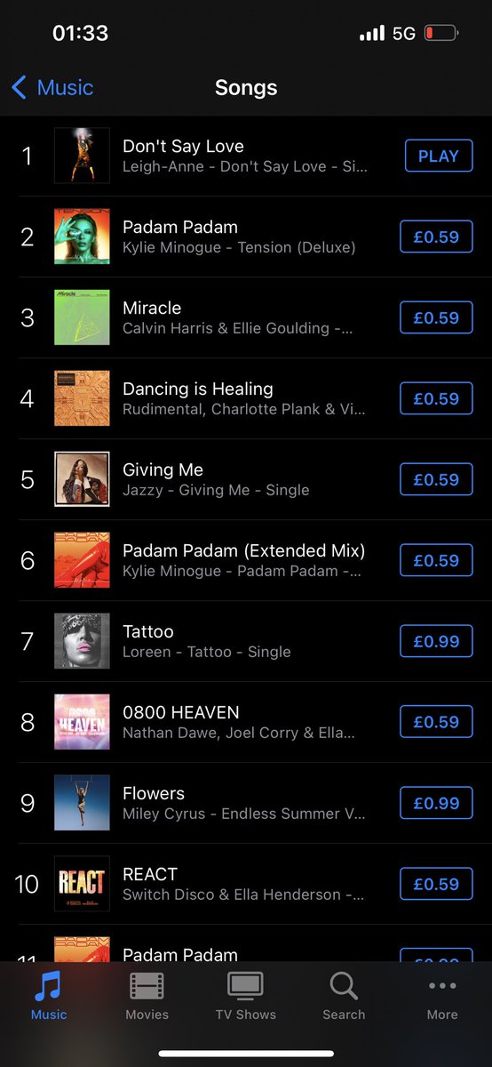 Debbie Pinnock (@pinnockd) on Twitter photo 