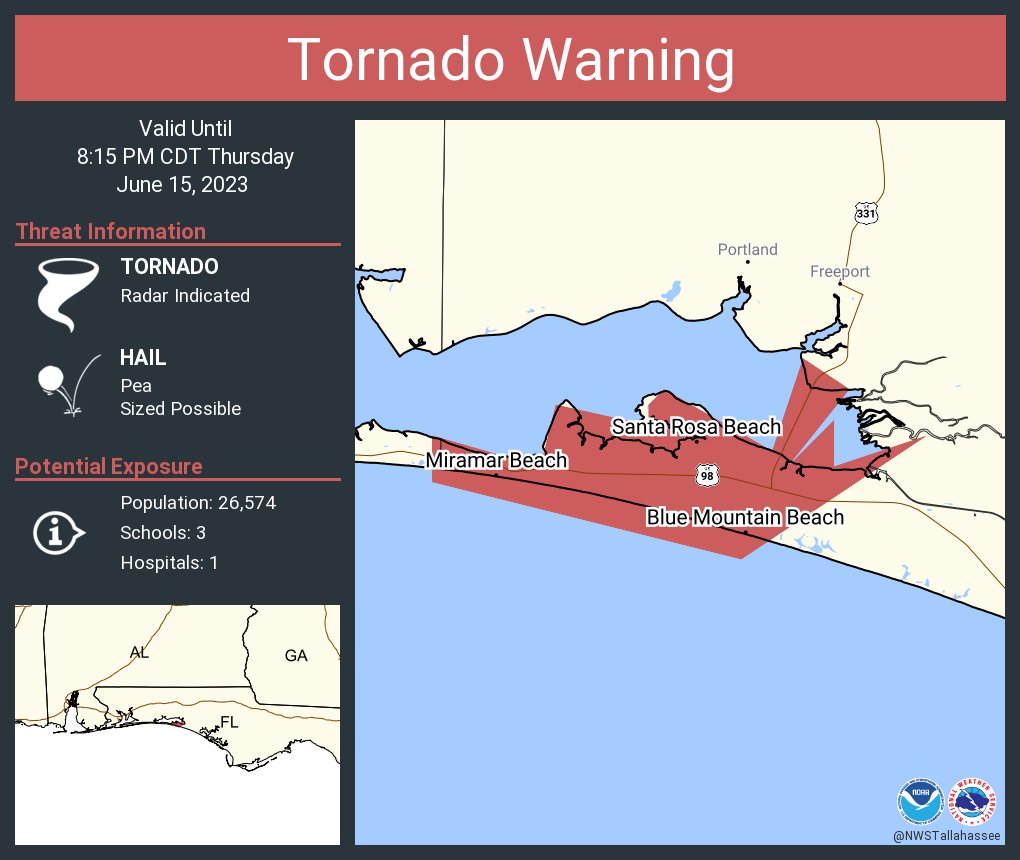 Tornado Warning including Miramar Beach FL, Santa Rosa Beach FL and  Blue Mountain Beach FL until 8:15 PM CDT