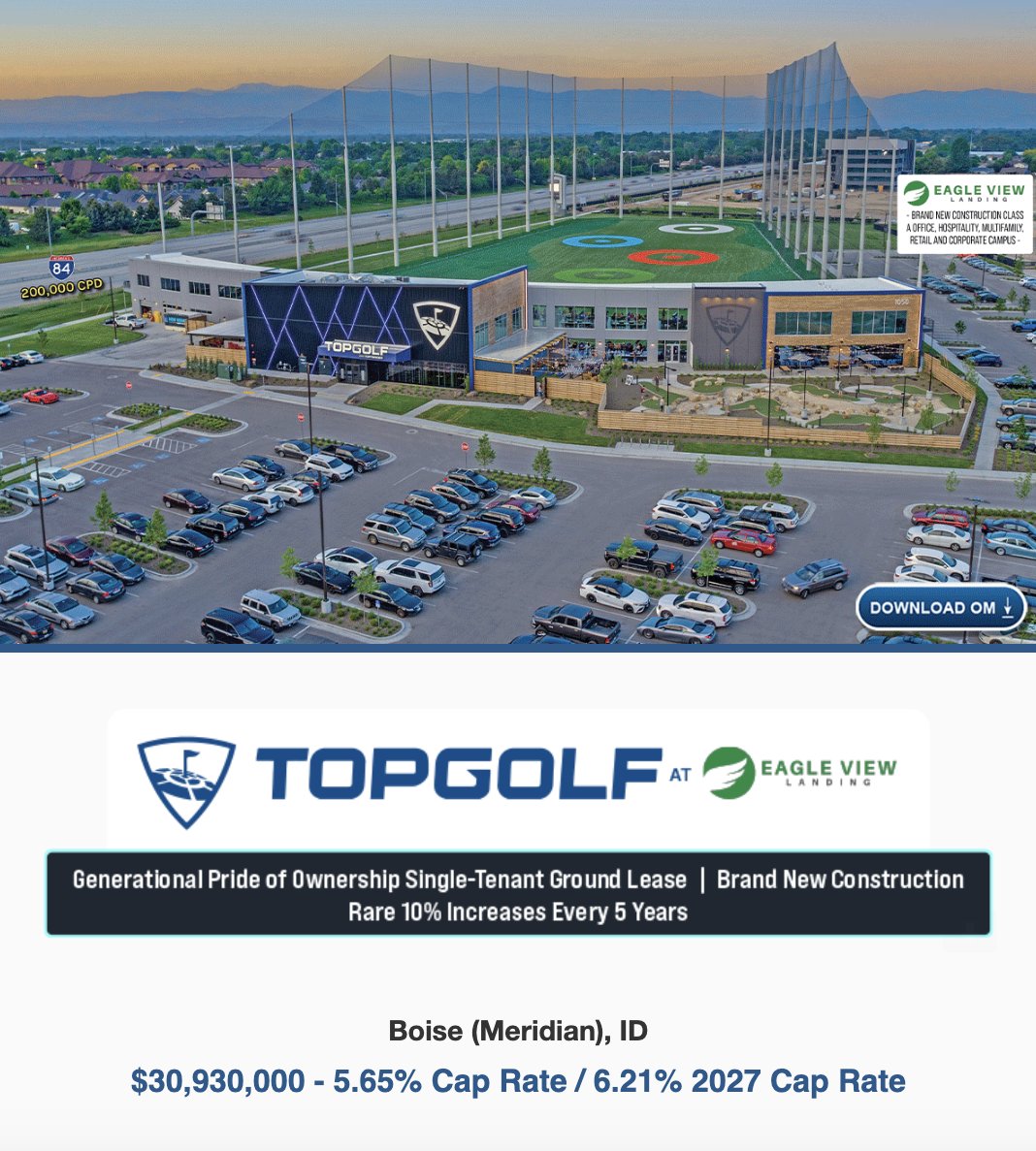 Triple Net Investor tweet media