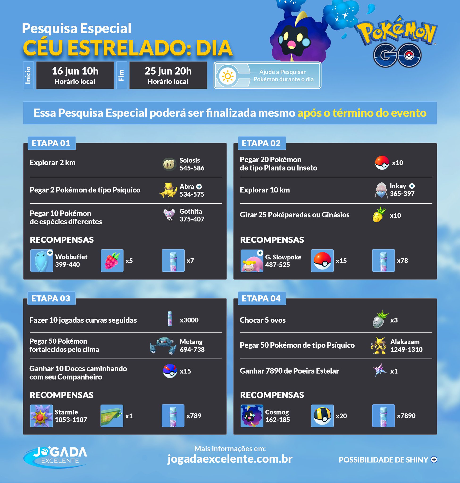 Jogada Excelente on X: Pokémon GO: Pesquisas de Campo e Desafios de  Coleção do evento Chamas Sombrias. Você só vai receber um Desafio de  Coleção, referente ao caminho que você escolher na