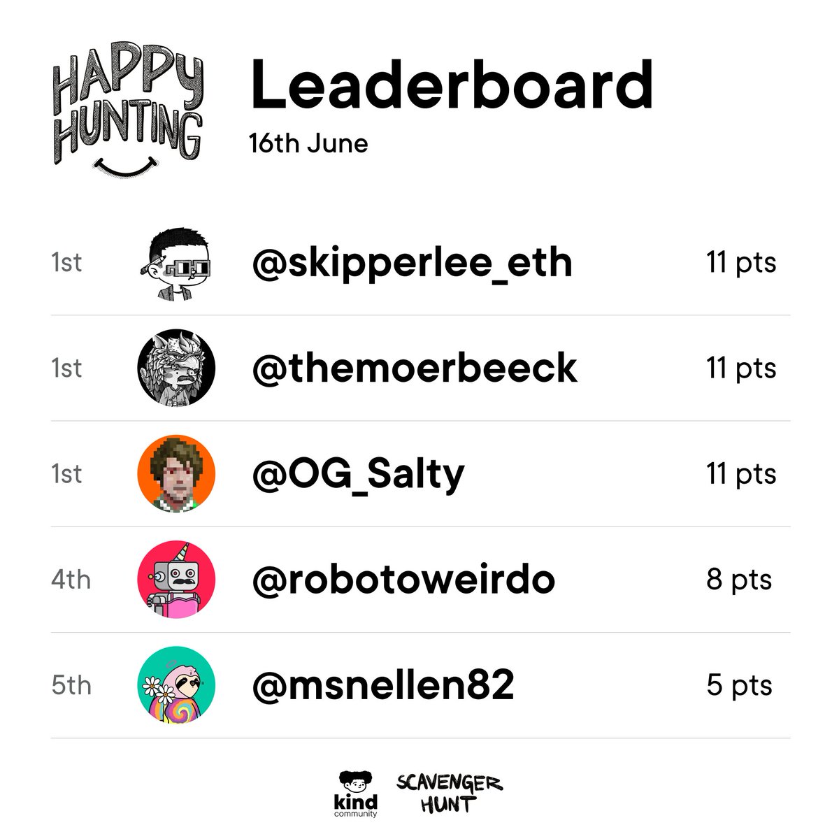 kind.krew tweet media