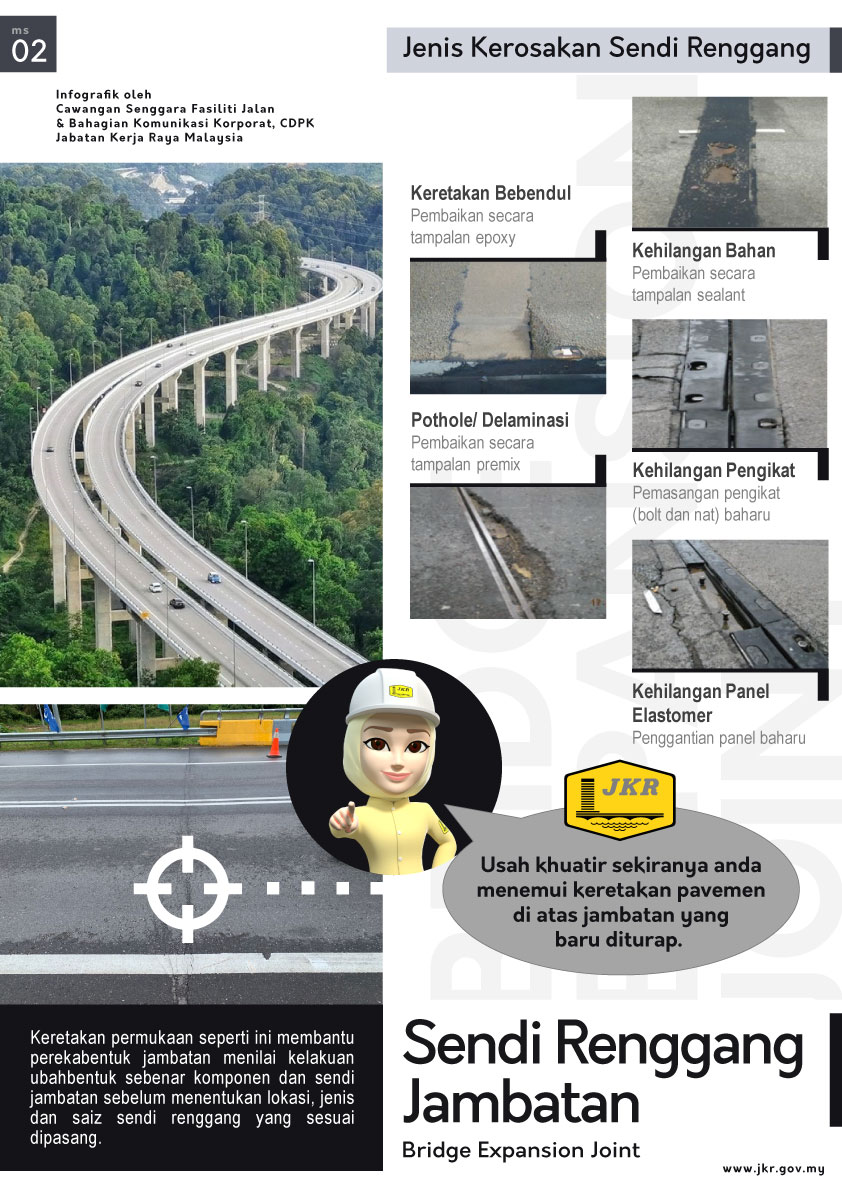 JKR Malaysia Rasmi tweet media