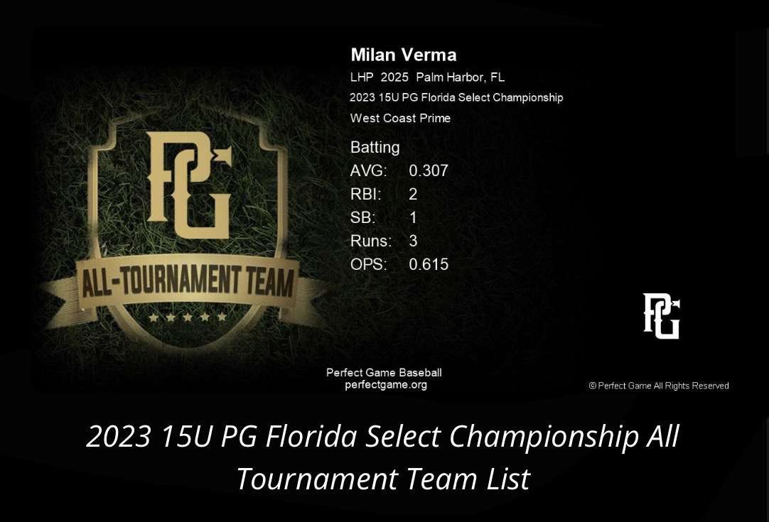 Milan Verma tweet media