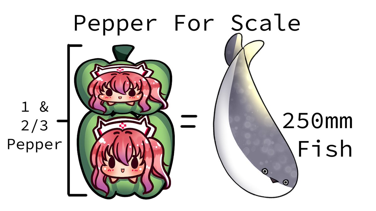 What if we use Pepper to measure things?😂 #二ケ #nikkefanart