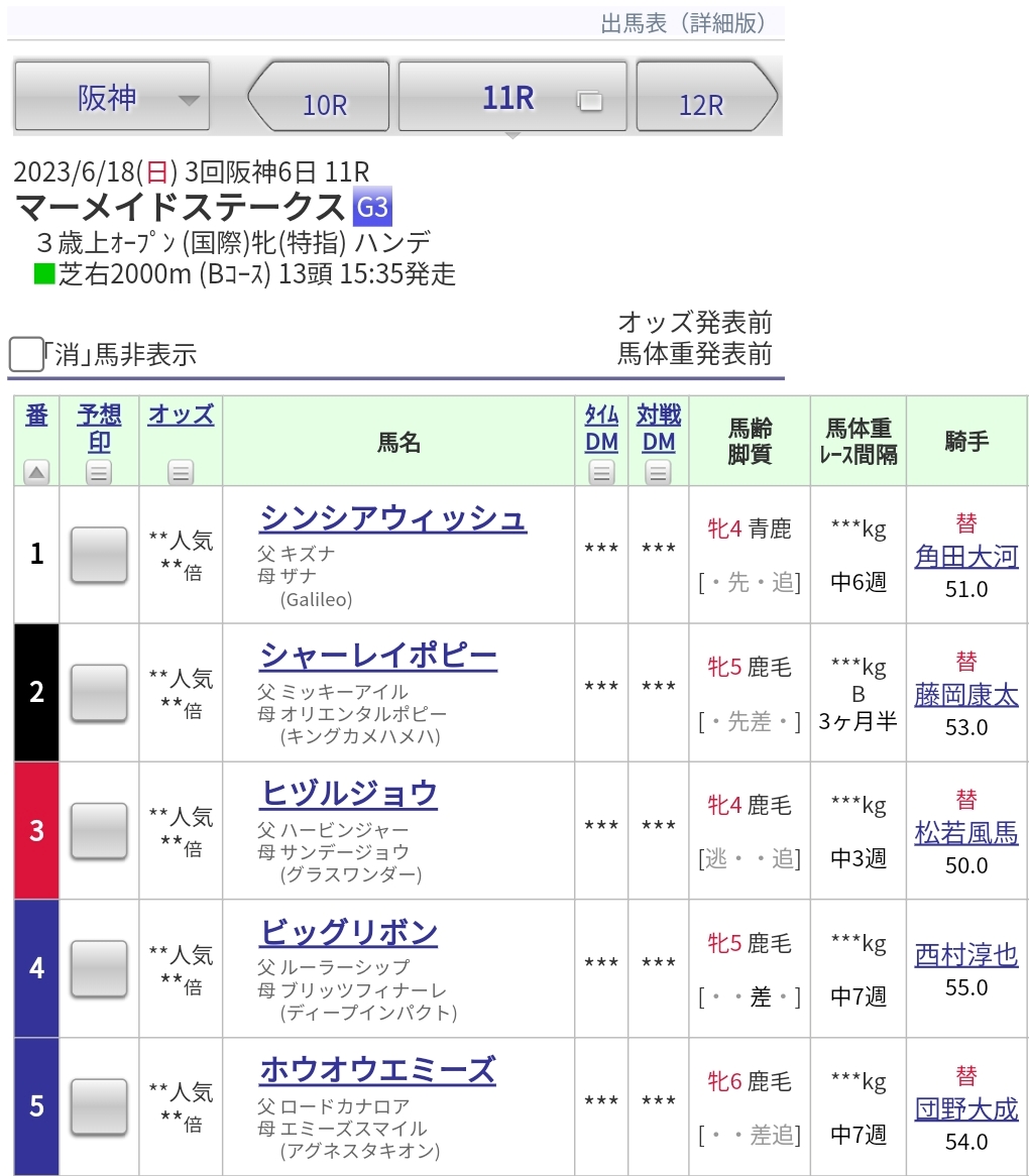 JRAVAN_info's tweet photo. 【#マーメイドステークス】枠順が決定！👏 全兄に菊花賞馬キセキを持つビッグリボンは4枠4番、前々走の中山牝馬Sで2着だったストーリアは6枠9番となりました。 #マーメイドS https://t.co/fFu5iqWrLB