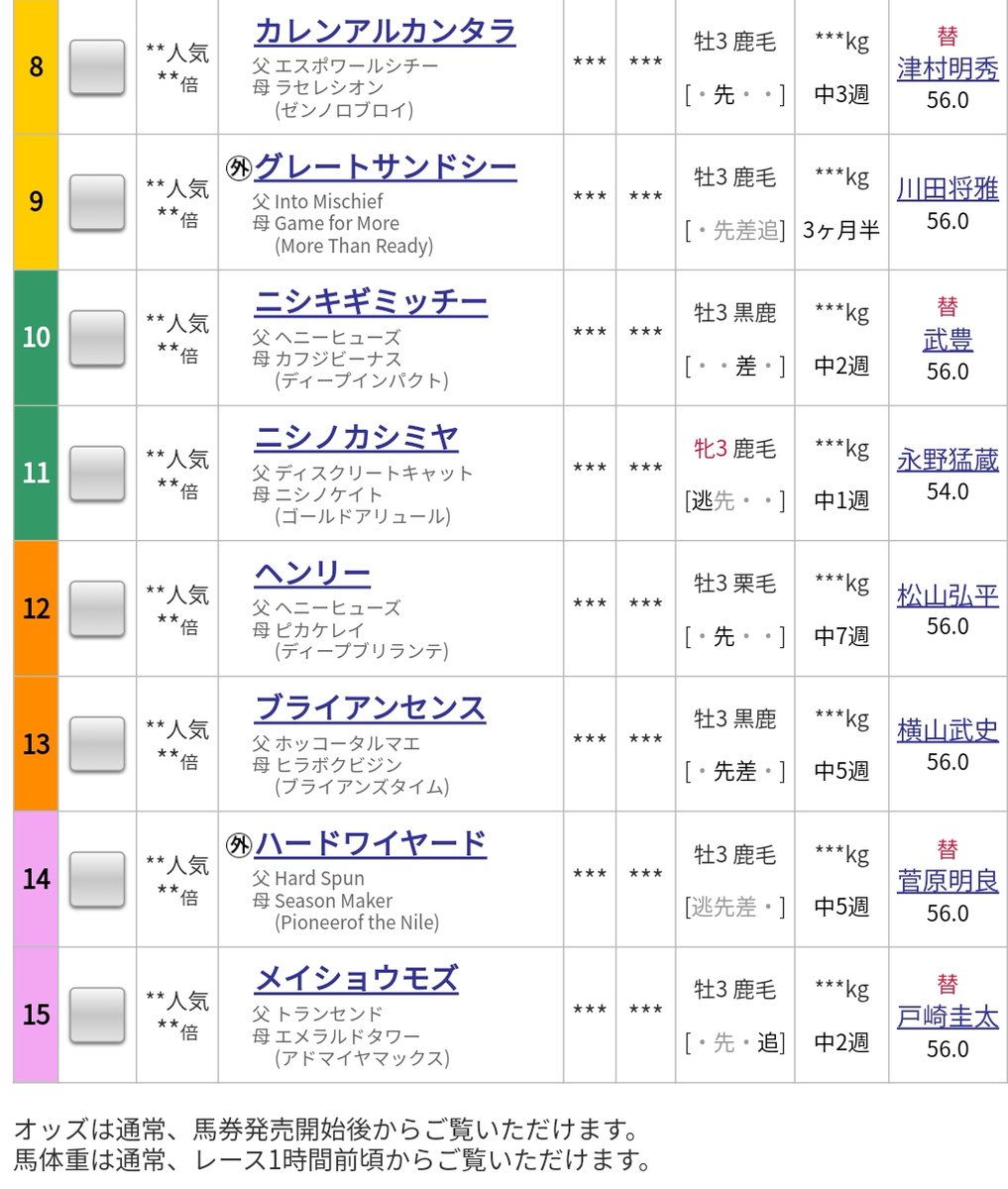 JRAVAN_info's tweet photo. 【#ユニコーンステークス】枠順が決定！👏 2走前のヒヤシンスSを制したペリエールは2枠3番、前走の昇竜Sを圧勝したグレートサンドシーは5枠9番となりました。 #ユニコーンS https://t.co/tjRU4PKND9