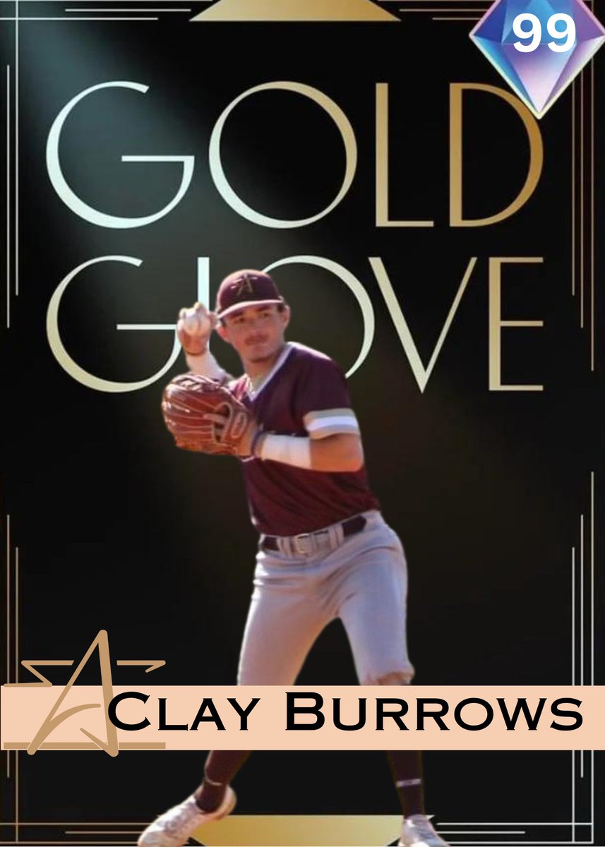 Coach Gafford (@johngafford24) on Twitter photo "The Captain" (<a href="/clayburrows2_/">Clay Burrows</a> ) was the heart and soul of <a href="/SouthArkbseball/">SouthArk CC Baseball</a> this year. A .303/.424/.855 slash line in his sophomore campaign @ SS, hitting 6HRs, 33RBIs, and 57 Runs scored. We would like to thank Clay for his commitment to the program and setting a gold standard! "The Captain" (<a href="/clayburrows2_/">Clay Burrows</a> ) was the heart and soul of <a href="/SouthArkbseball/">SouthArk CC Baseball</a> this year. A .303/.424/.855 slash line in his sophomore campaign @ SS, hitting 6HRs, 33RBIs, and 57 Runs scored. We would like to thank Clay for his commitment to the program and setting a gold standard!